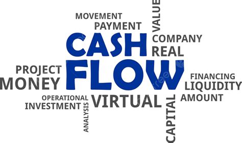 Technical Valuation: Analyzing Price
