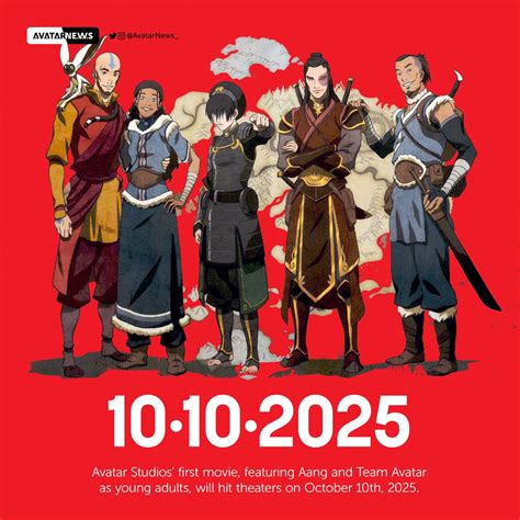 Nonostante 2025